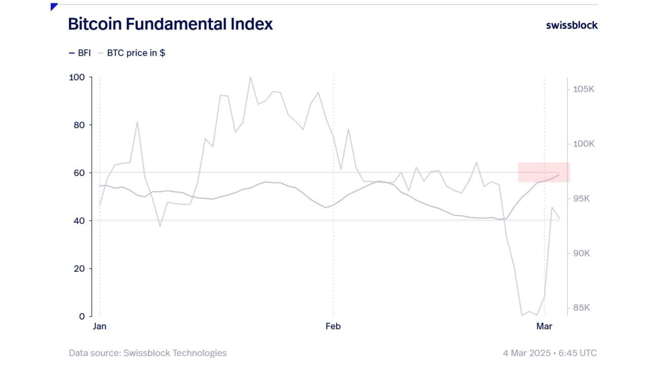 Market Reactions to Tariff Delays and Economic Developments